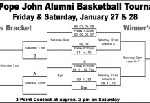 Pope John XXIII Central Catholic Alumni Basketball Tournament Begins Friday