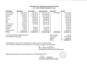 Ant Co Treas Semi Annual Jan 2025.web