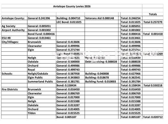 BOE 10 06 2026 Newspaper Minutes.web