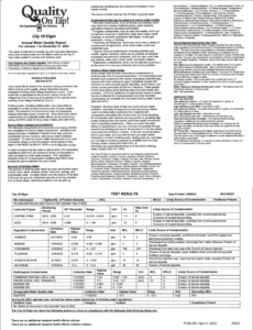 City of Elgin Water Quality Report 2023