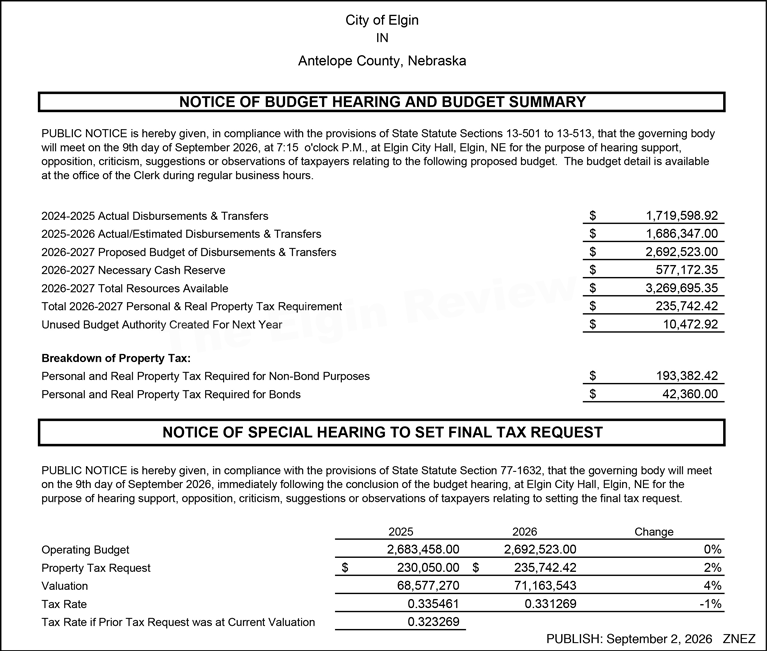 City of Elgin budget legal.web
