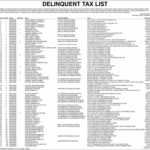 Delinquent Tax List