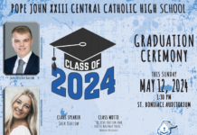 Graduation 2024 – Pope John XXIII Central Catholic Graduations pages 2024 updated2
