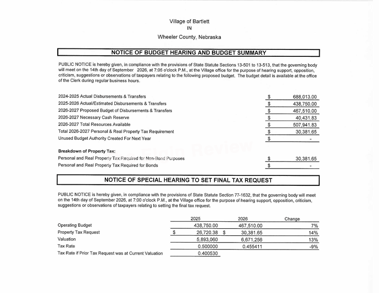 LEGAL BARTLETT BUDGET rotated.web