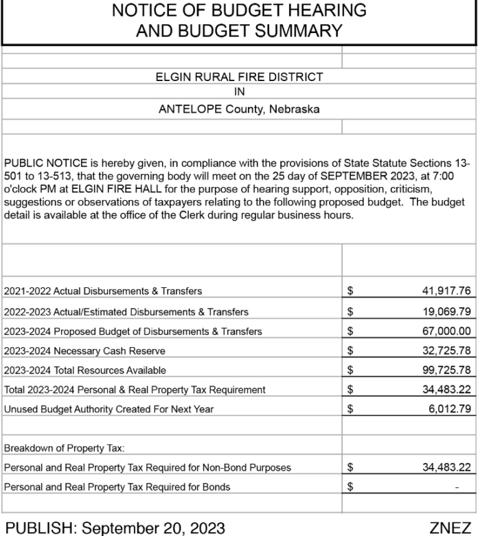 LEGAL Elgin Rural Fire District Budget Hearing notice 2023