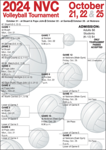 NVC VB brackets 2024.web