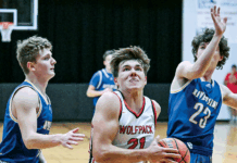 Wolfpack take down ‘scrappy’ Chargers