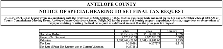 legal Set Final Tax Request Hearing.web