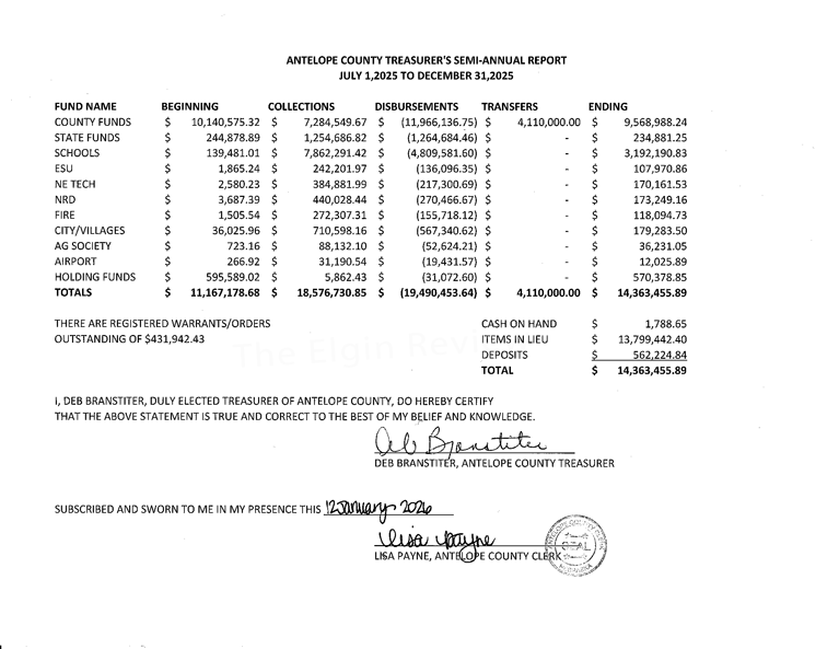 semiannual dec25topapers fixed.web